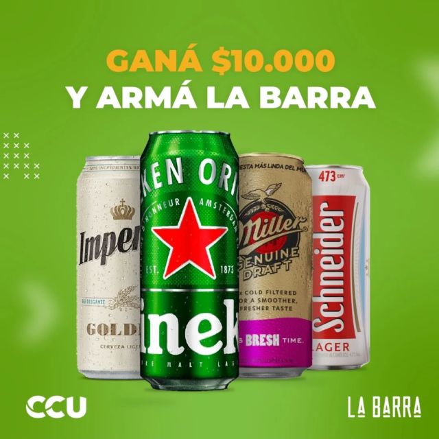 CCU, Marcas